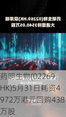 药明生物(02269.HK)5月31日耗资4972万港元回购438万股