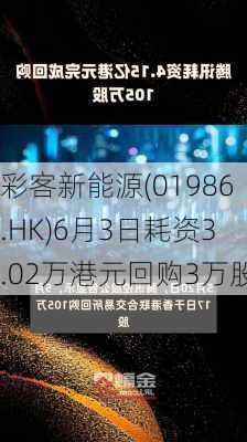 彩客新能源(01986.HK)6月3日耗资3.02万港元回购3万股