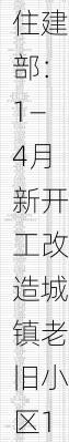 住建部：1―4月新开工改造城镇老旧小区1.68万个，山东等6省份开工率超50%