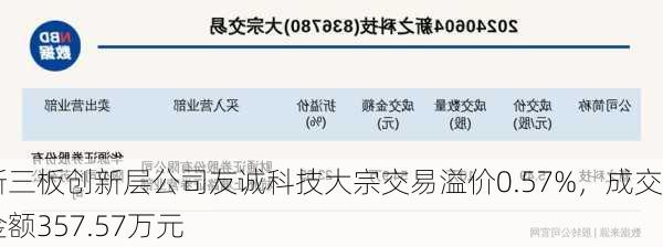 新三板创新层公司友诚科技大宗交易溢价0.57%，成交金额357.57万元