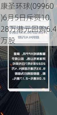 康圣环球(09960)6月5日斥资10.28万港元回购6.4万股