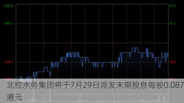 北控水务集团将于7月29日派发末期股息每股0.087港元