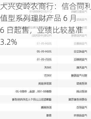 大兴安岭农商行：信合同利净值型系列理财产品 6 月 6 日起售，业绩比较基准 3.2%