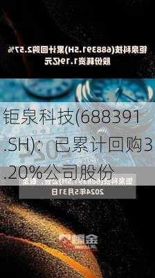 钜泉科技(688391.SH)：已累计回购3.20%公司股份