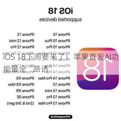 iOS 18下周要来了！苹果首发AI功能最全“路透”