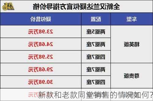 新款和老款同堂销售的情况如何？