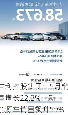 吉利控股集团：5月销量增长22.2%，新能源车销量飙升59%