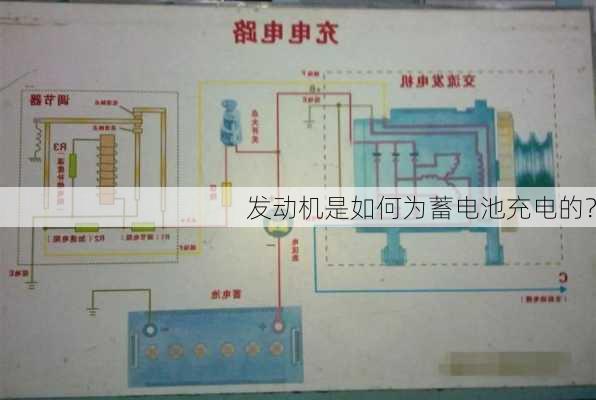 发动机是如何为蓄电池充电的？