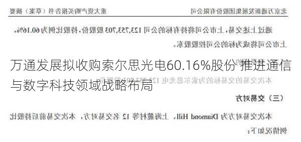 万通发展拟收购索尔思光电60.16%股份 推进通信与数字科技领域战略布局