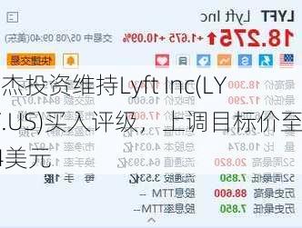 派杰投资维持Lyft Inc(LYFT.US)买入评级，上调目标价至24美元