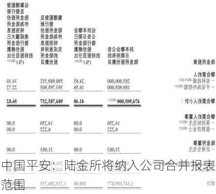 中国平安：陆金所将纳入公司合并报表范围