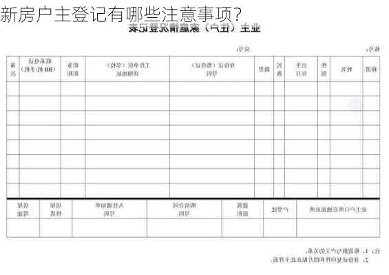 新房户主登记有哪些注意事项？