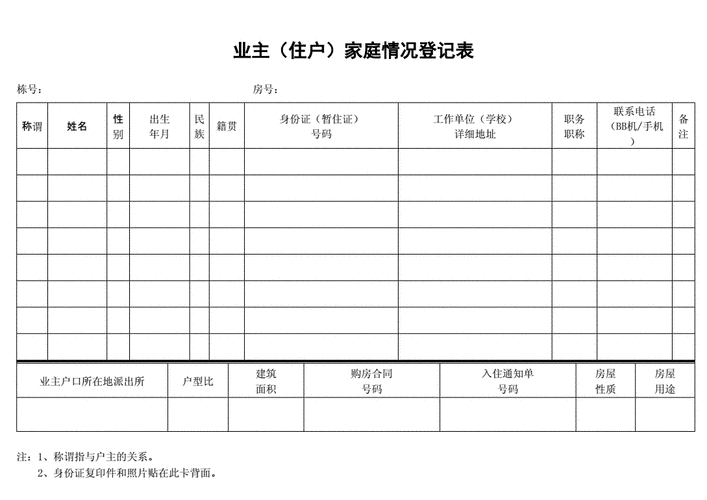 新房户主登记有哪些注意事项？