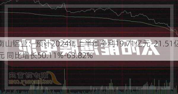 南山铝业：预计2024年上半年净利19.71亿元-21.51亿元 同比增长50.11%-63.82%