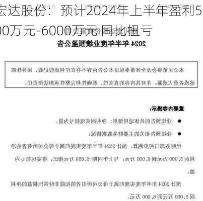 宏达股份：预计2024年上半年盈利5000万元-6000万元 同比扭亏