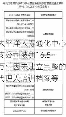 太平洋人寿通化中心支公司被罚16.5万：因未建立完整的代理人培训档案等