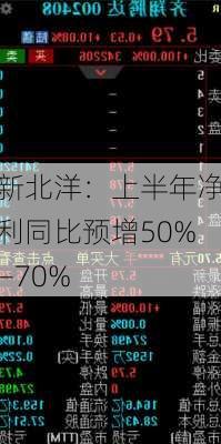 新北洋：上半年净利同比预增50%―70%