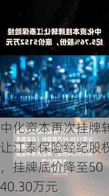 中化资本再次挂牌转让江泰保险经纪股权，挂牌底价降至5040.30万元