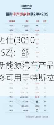 德迈仕(301007.SZ)：部分新能源汽车产品最终可用于特斯拉中