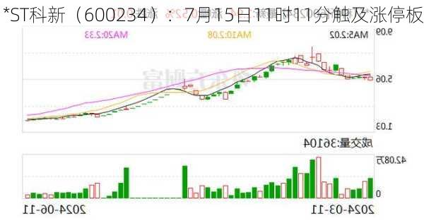 *ST科新（600234）：7月15日11时11分触及涨停板