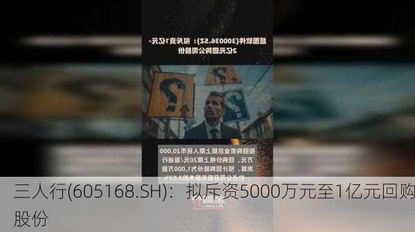 三人行(605168.SH)：拟斥资5000万元至1亿元回购股份