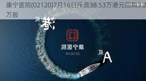 康宁医院(02120)7月16日斥资38.53万港元回购3.2万股