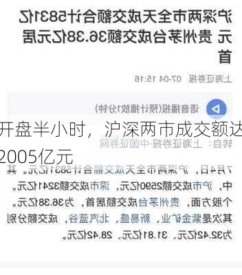 开盘半小时，沪深两市成交额达2005亿元