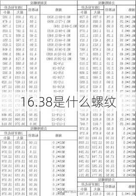 16.38是什么螺纹