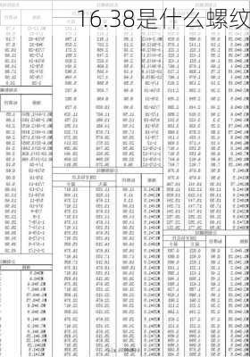 16.38是什么螺纹