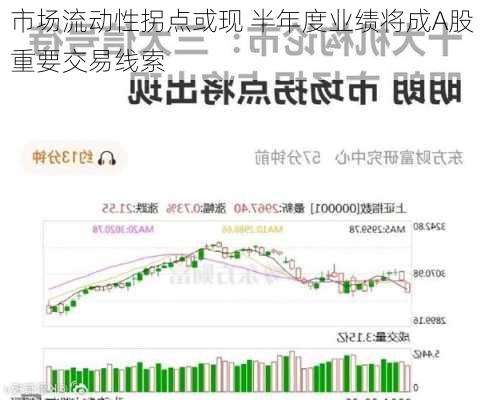 市场流动性拐点或现 半年度业绩将成A股重要交易线索