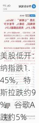 美股低开：纳指跌1.45%，特斯拉跌约9%，谷歌A跌约5%