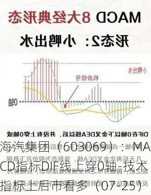 海汽集团（603069）：MACD指标DIF线上穿0轴-技术指标上后市看多（07-25）