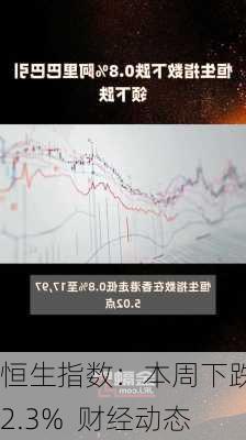 恒生指数：本周下跌 2.3%  财经动态