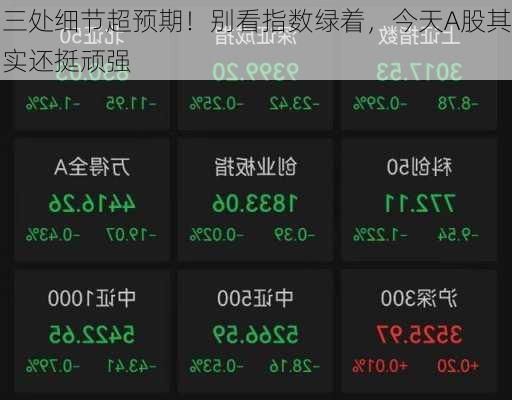 三处细节超预期！别看指数绿着，今天A股其实还挺顽强