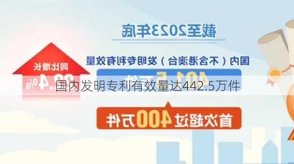 国内发明专利有效量达442.5万件