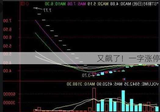 又飙了！一字涨停