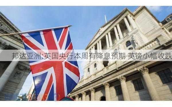 邦达亚洲:英国央行本周有降息预期 英镑小幅收跌