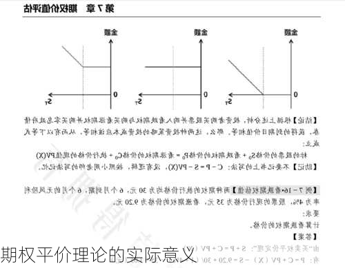 期权平价理论的实际意义