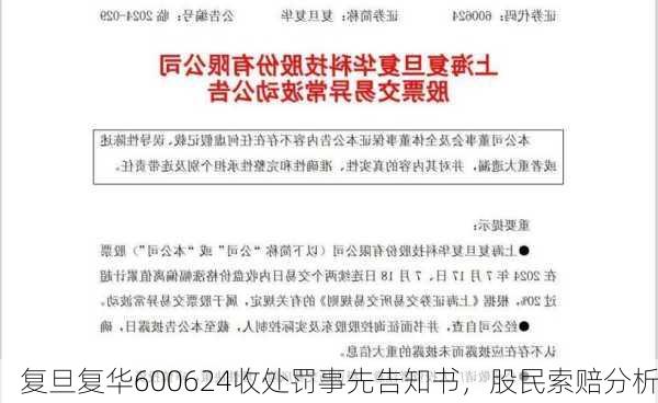 复旦复华600624收处罚事先告知书，股民索赔分析