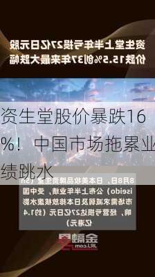 资生堂股价暴跌16%！中国市场拖累业绩跳水