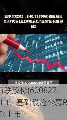 百联股份(600827.SH)：基础设施公募REITs上市