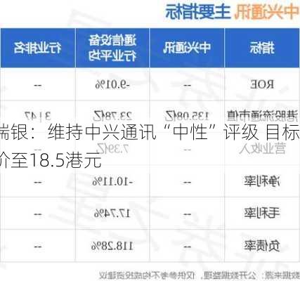 瑞银：维持中兴通讯“中性”评级 目标价至18.5港元