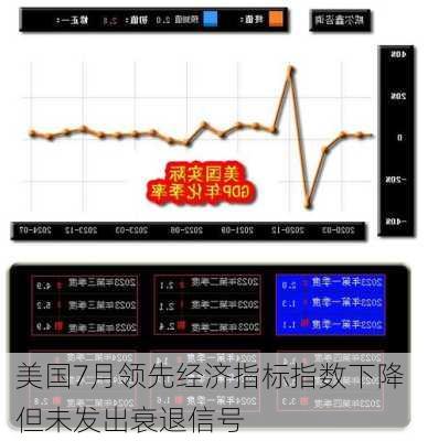 美国7月领先经济指标指数下降 但未发出衰退信号