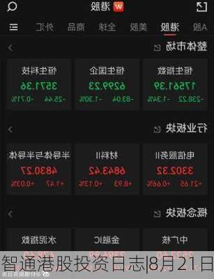 智通港股投资日志|8月21日