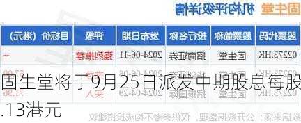 固生堂将于9月25日派发中期股息每股0.13港元