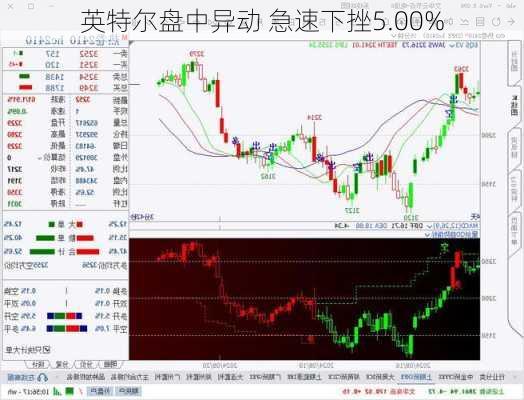 英特尔盘中异动 急速下挫5.00%