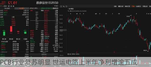 PCB行业复苏明显 世运电路上半年净利增逾五成