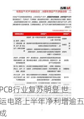 PCB行业复苏明显 世运电路上半年净利增逾五成