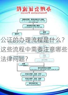 公证的办理流程是什么？这些流程中需要注意哪些法律问题？