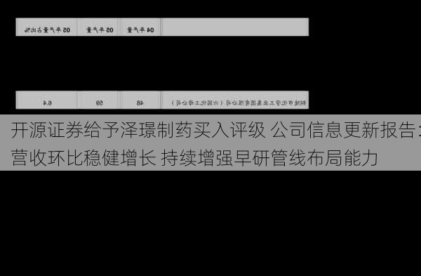 开源证券给予泽璟制药买入评级 公司信息更新报告：营收环比稳健增长 持续增强早研管线布局能力